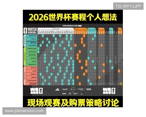 2026年世界杯亚洲区预选赛18强赛程安排最新更新及赛程预测分析