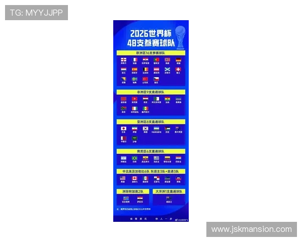 2026年世界杯比赛时间公布，哪些比赛将在北京时间进行？