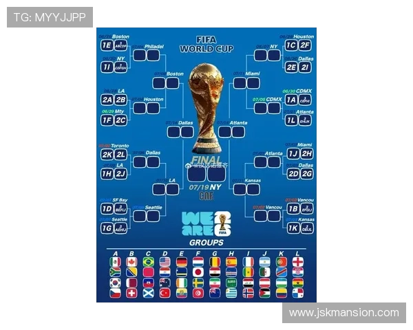 2026年世界杯赛制对全球足球发展趋势与赛事组织的积极推动
