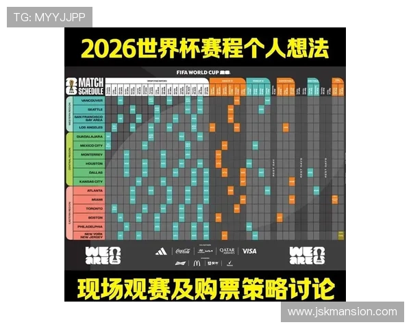2026年世界杯赛程安排及比赛结果预测，助你提前了解赛事走势