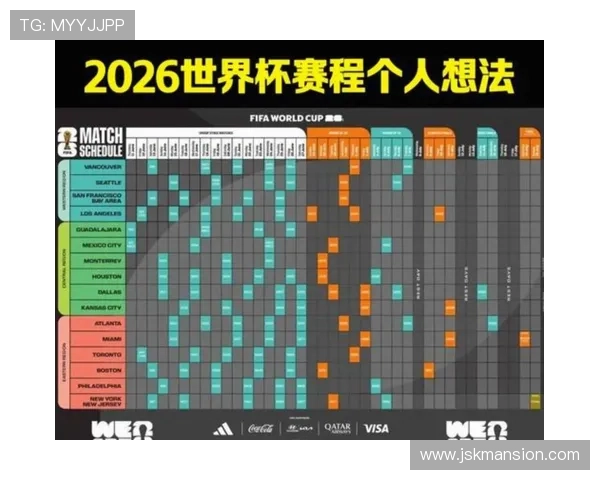 2026年美加墨世界杯亚洲区预选赛第四阶段赛程表最新更新与比赛日程安排