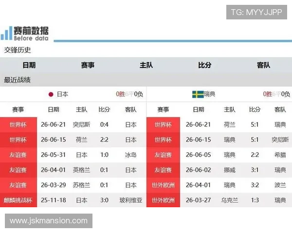 世界杯突尼斯荷兰比赛倒计时提醒：赛事时间、直播渠道及赛前热点全攻略