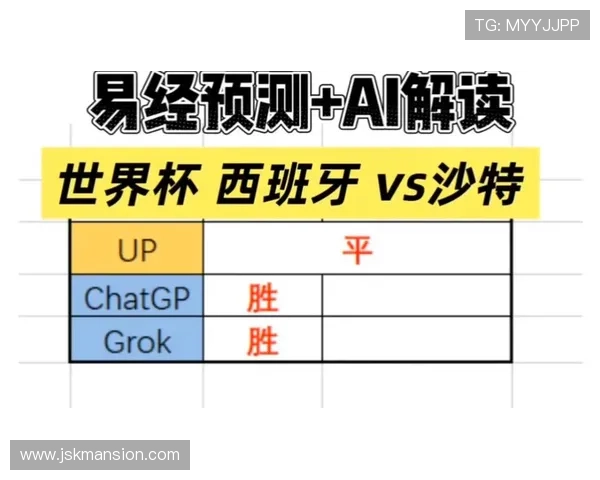 世界杯西班牙对阵沙特比赛详细赛程安排及观看指南